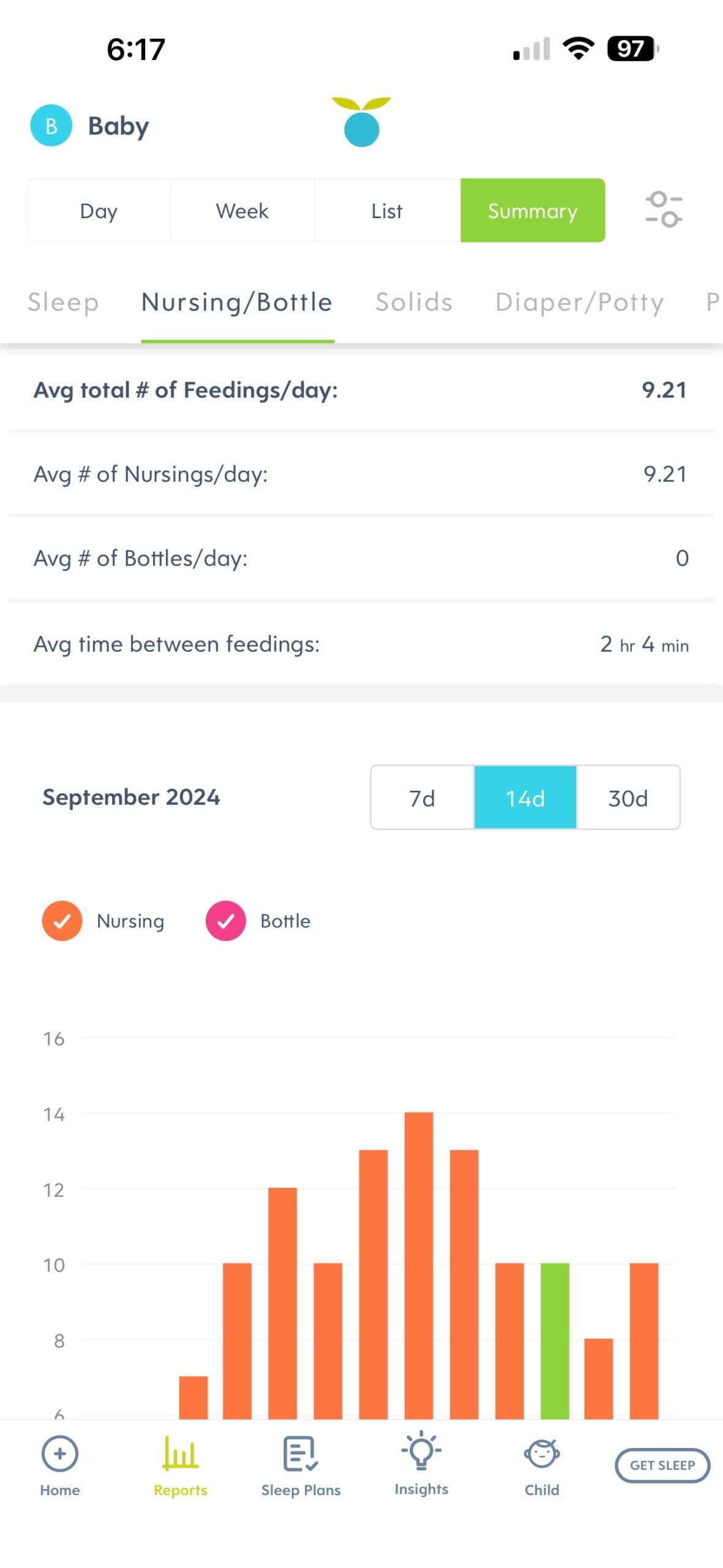 the-best-newborn-baby-apps-for-new-parents-my-must-have-downloads-for