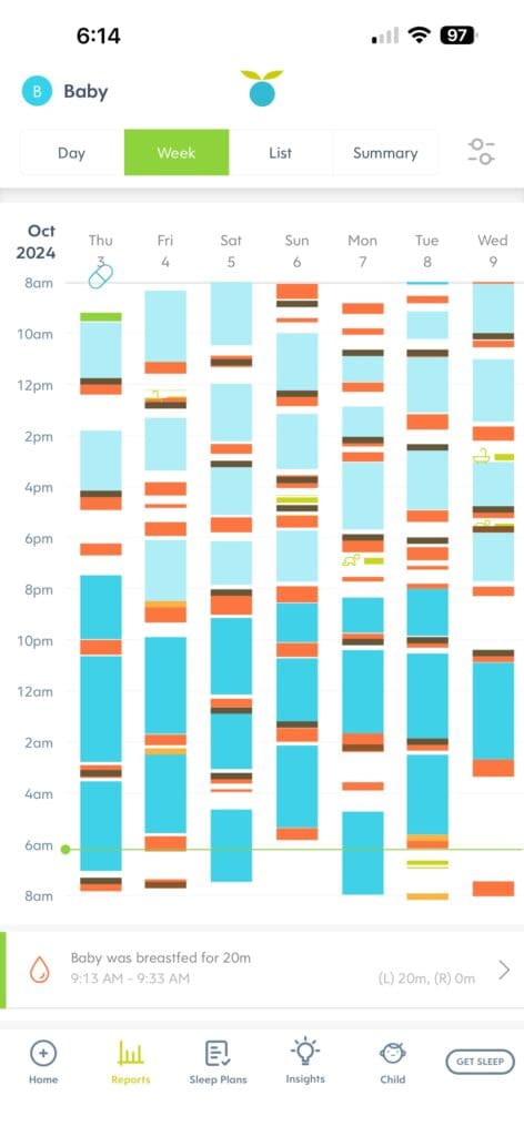 Chart of all feedings, poops, pees in a 7 day period on the huckleberry app